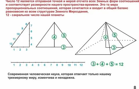 Пирамида староминская