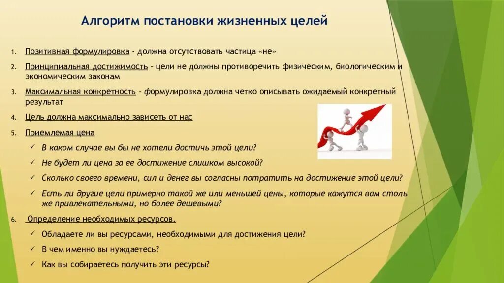 Что нужно создать для человека. Постановка целей и задач. Алгоритм достижения цели. Алгоритм постановки цели. Вопросы по постановке цели.