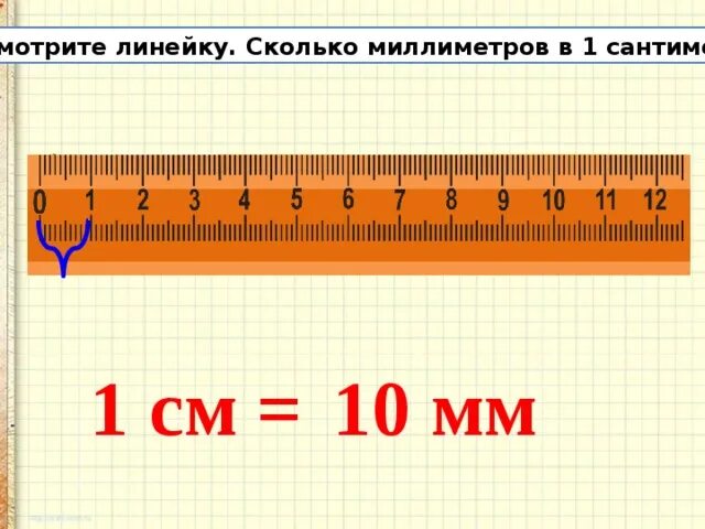 Сколько мм. Миллиметры на линейке. Сантиметр линейка. 1 См 10 мм на линейке. Один миллиметр на линейке
