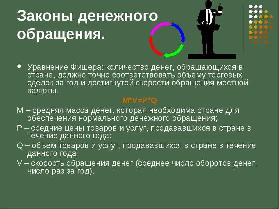 Обращение на валютной. Закон денежного обращения. Обращение денег в экономике. Закон современного денежного обращения. Денежное обращение и денежный оборот.