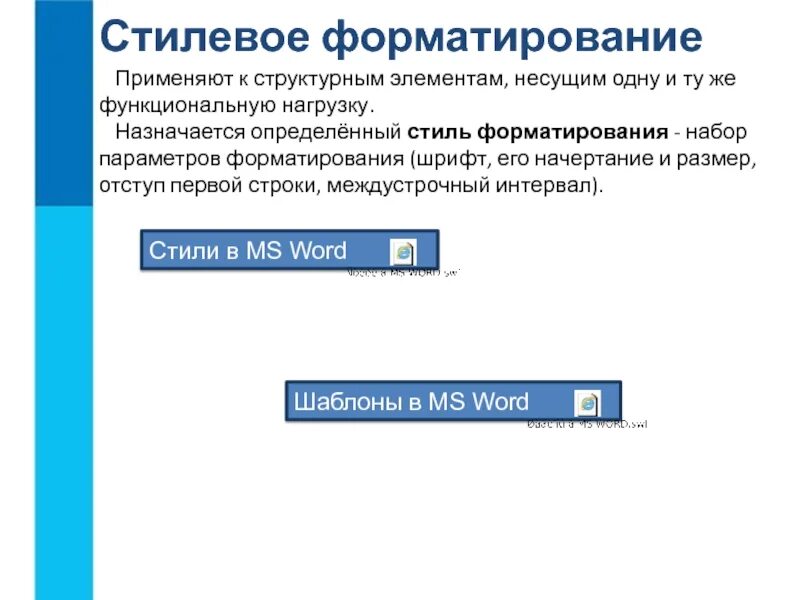 Прямое форматирование текста. Стили форматирования. Стилевое форматирование. Стили форматирования текста. Стилевое форматирование применяют к структурным элементам.