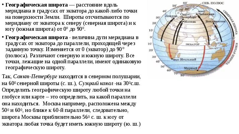 Расстояние от экватора до точки называется. Расстояние от экватора до точки называется