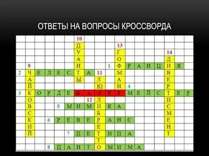 Музыкальный темп 7 букв кроссворд ответ
