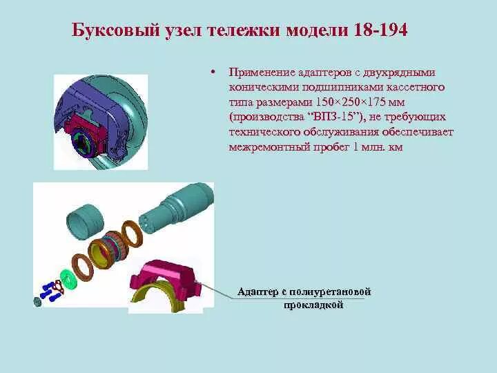 Типы букс вагонов. Буксовый узел с кассетными подшипниками. сдвоенный подшипник буксового узла. кассетные буксовые узлы тележки 18-194-1.