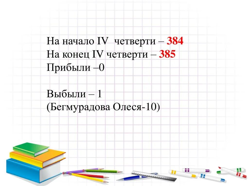 Последний день 3 четверти. С началом четверти. С началом четвёртой четверти. С началом 4 четверти поздравление. Началась 4 четверть.