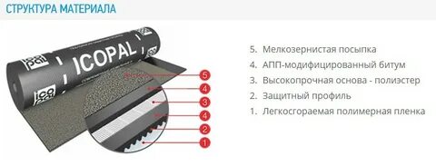 Модифицированный битум