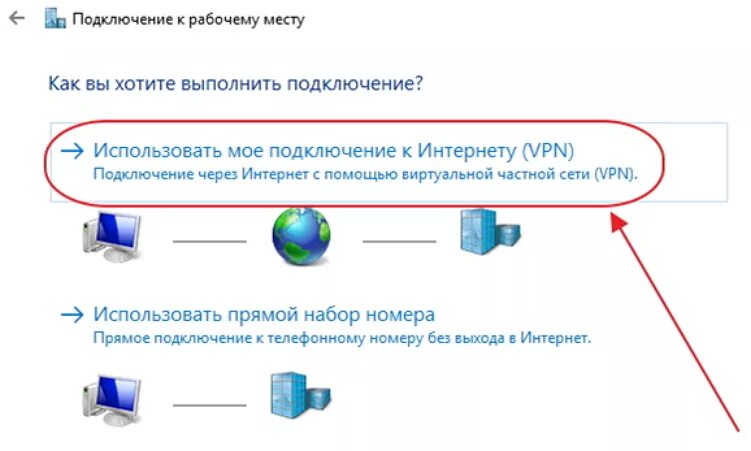 Подключение интернету компьютера windows. Как подключить к ПК телефонный интернет. Как на компе подключиться к интернету через телефон. Как подключить интернет. Как подключить интернет к компьютеру.