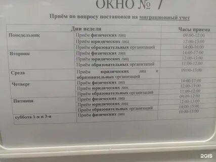 Часы работы красногвардейского