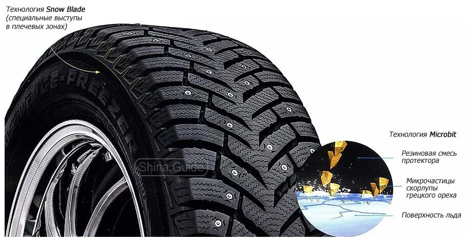 Резина toyo observe ice freezer недорого. Toyo observe ice-freezer suv 100t. toyo observe ice-freezer 245/45r18. toyo observe ice-freezer 195/55 r16 87t. toyo observe ice-freezer 215/55 r17 98t.