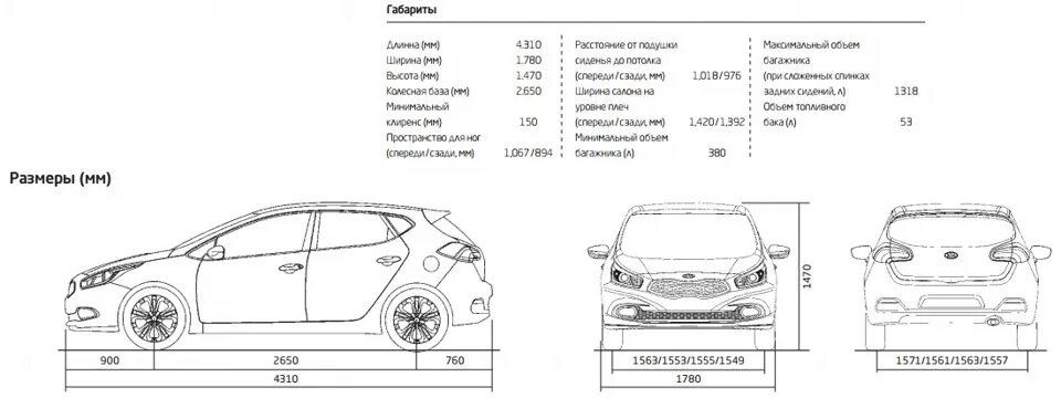 Габариты Киа СИД 3 хэтчбек. Кия СИД 2014 габариты. Габариты Киа СИД 2012 хэтчбек. Габариты Киа СИД хэтчбек 2014 года. Длина сид универсал