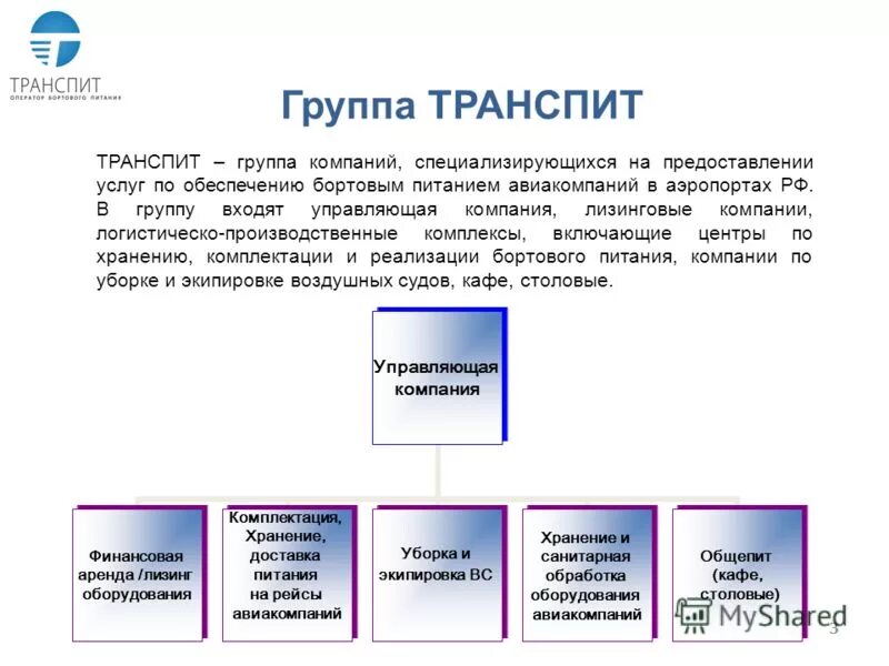 Транспит. Транспит логотип. Транспит вакансии. Транспит техника.