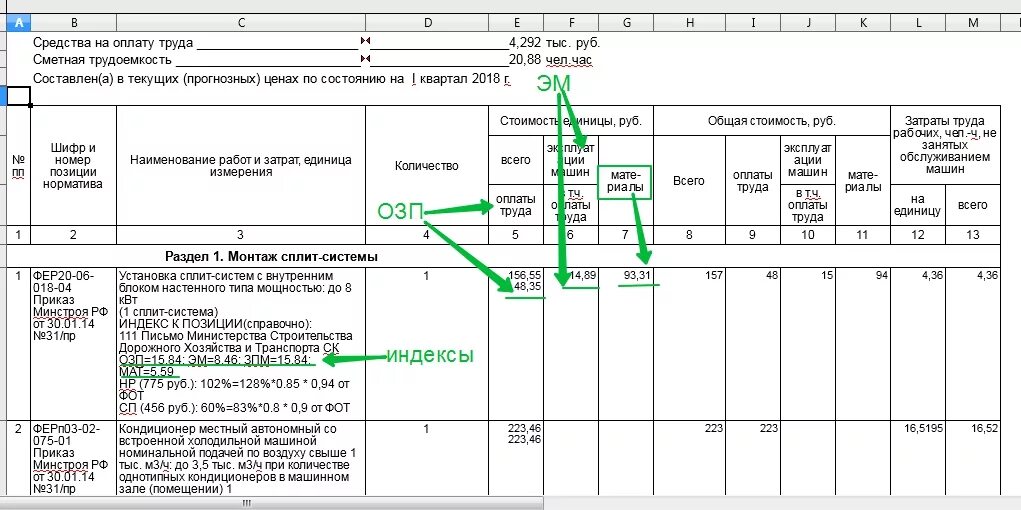 Строительно монтажные работы состав работ
