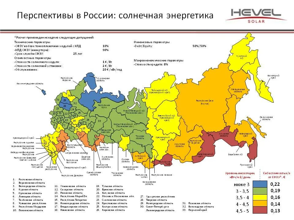 Солнечные области россии. Карта солнечной инсоляции регионов России. Карта солнечной инсоляции России. Количество солнечной энергии карта России. Солнечных дней в году по городам России.