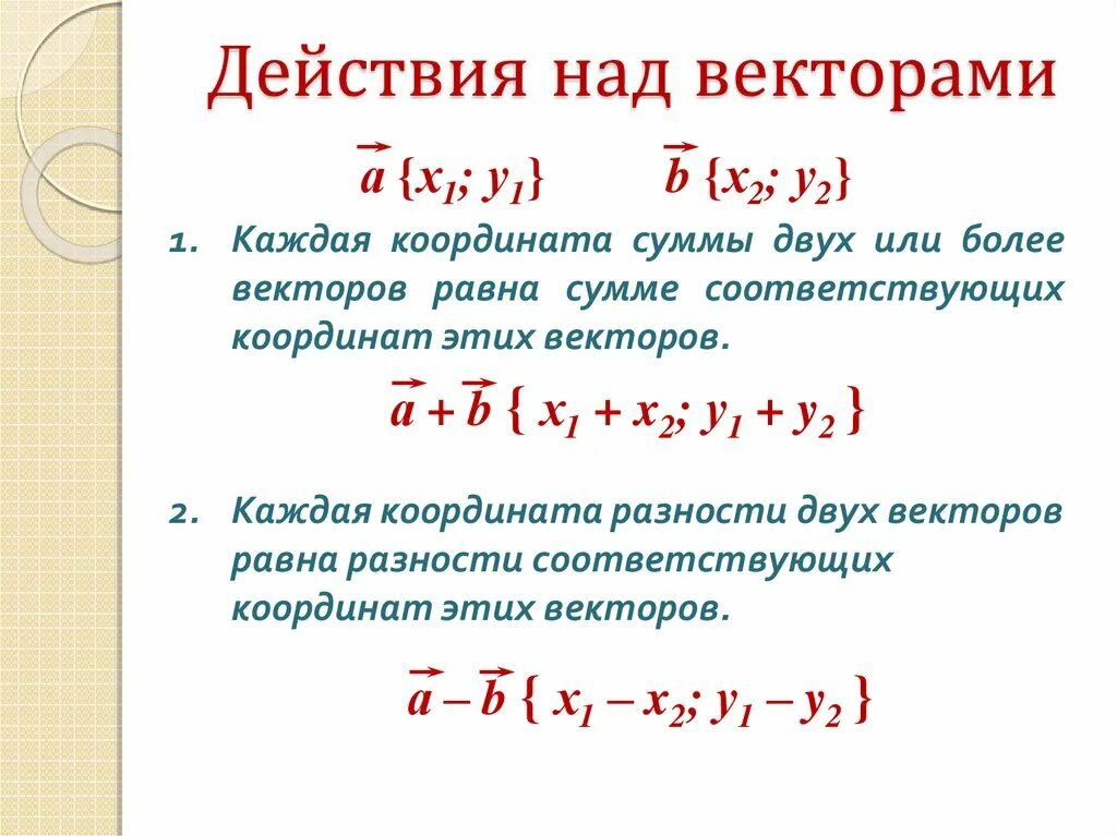 Вектор а плюс вектор б координаты. Действия над векторами формулы. Координаты вектора действия над векторами. Векторы в пространстве действия над векторами. Понятие вектора действия над векторами в координатной форме.