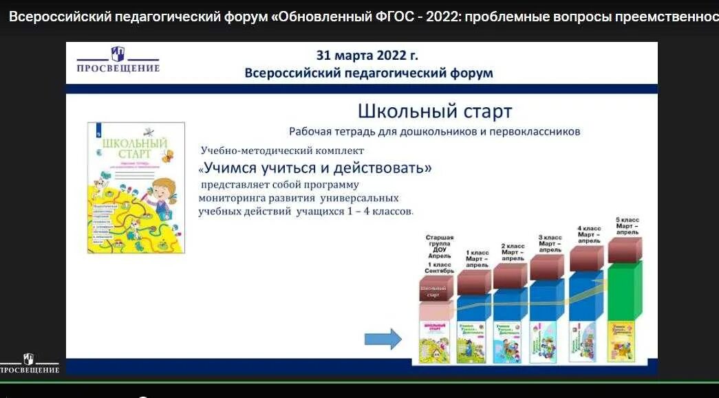 Программа по фгос 2025 изо. Конструктор рабочих программ фгос 2025. обновлённые фгос 2025 изменения. новый фгос 2025.