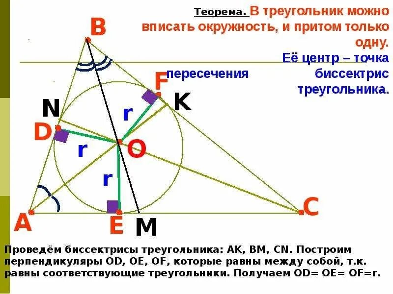 Какой треугольник называют вписанным в окружность. Ортоцентр треугольника и центр вписанной окружности. Окружность вписанная в треугольник. Построение вписанной окружности. Центр вписанной окружности это точка пересечения.