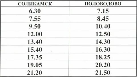 Гортранспермь расписание автобуса 33