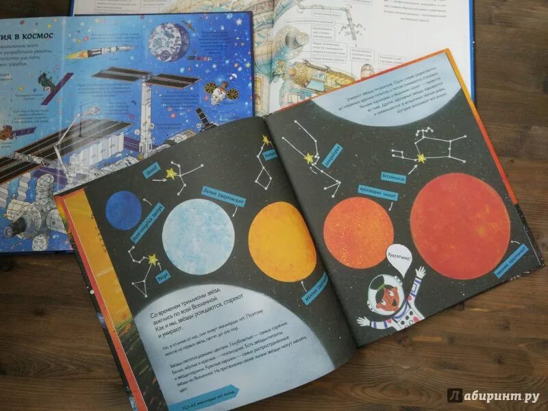 Моя космическая история. Моя первая книга о космосе. Первый в космосе книга. История космоса книги. Самодельные книжки про космос.