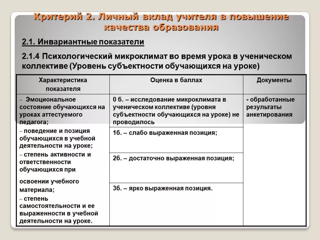 Критерии аттестации. Критерии на аттестацию в процессе обучения. Критерии аттестации педагога. Критериальные характеристики профессионализма педагога. Критерий сертификации