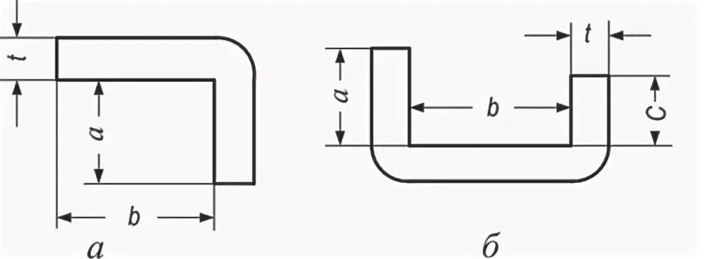 Определение длины заготовки. Расчет полок при гибке металла. Формула для расчета развертки при гибке. Расчет длины заготовки при гибке листового металла. Длина заготовки.