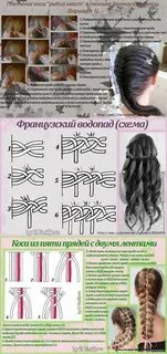 Коса инструкция