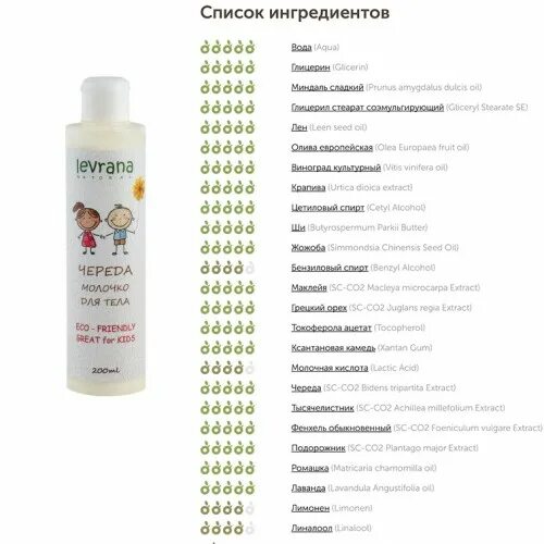 Молочко для душа как пользоваться. Леврана молочко для тела череда. молочко для тела череда, 200мл. carich молочко для тела 200 мл. молочко детское леврана.