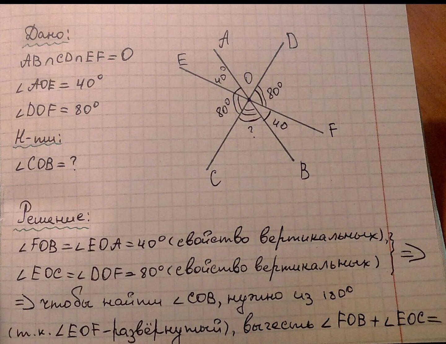 Дано aoe 96 найти угол bod