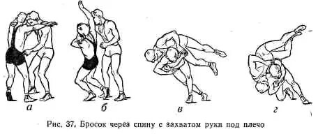 Как кинуть на прогиб