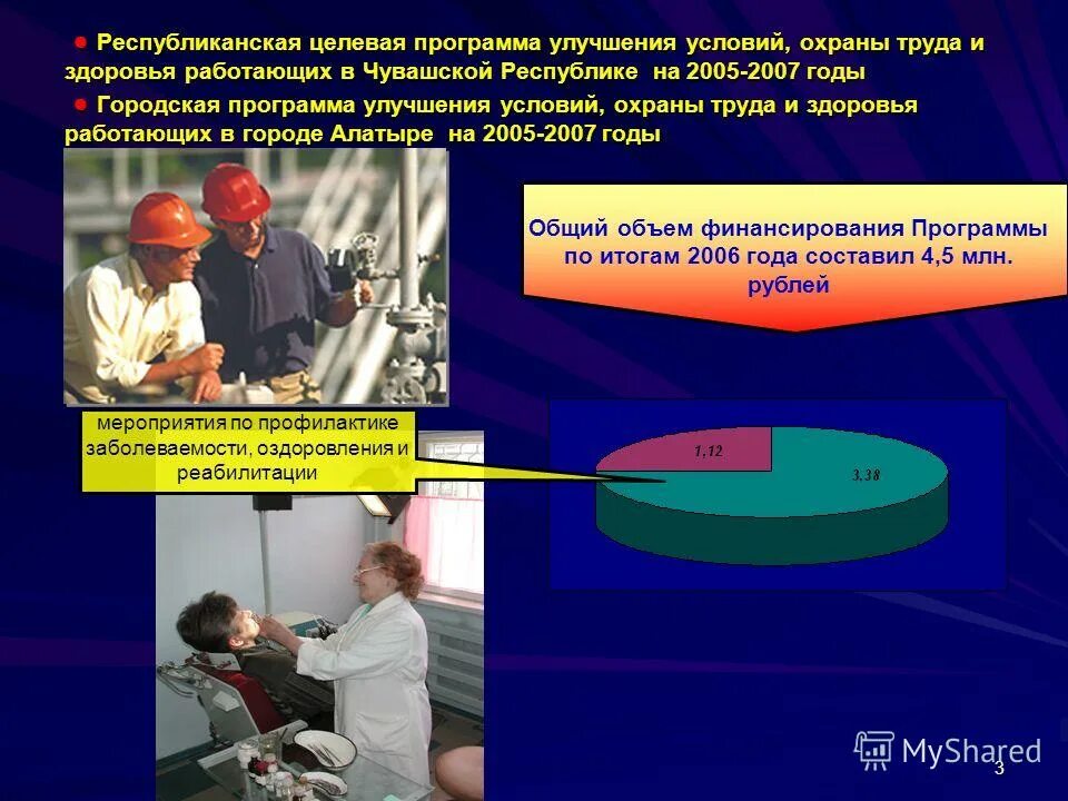 Государственная программа улучшения условий труда. Государственная программа улучшения условий труда. Основные мероприятия по улучшению условий труда. Программа улучшения условий и охраны труда. Перечень рекомендуемых мероприятий по улучшению условий труда.