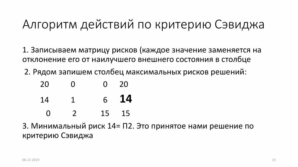 Минимизировать значение