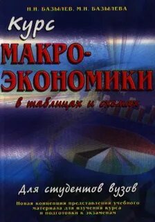 Лучший курс в н