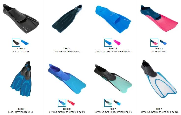 Стили плавания в бассейне с ластами. Ласты turbo-размер s-m. Размер ласт для плавания таблица детские. Ласты beco 9984-25-29. Ласты на ногах.