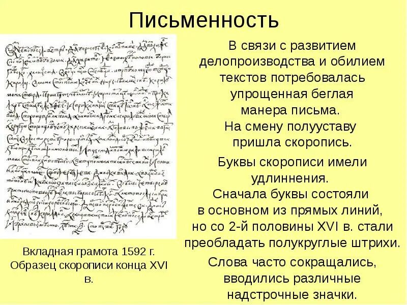 Литература и письменность 15 века. Литература 14 15 века на руси. Литература и письменность 15 века. Литература на руси в xiv-xv вв. Литература и письменность 15 века.
