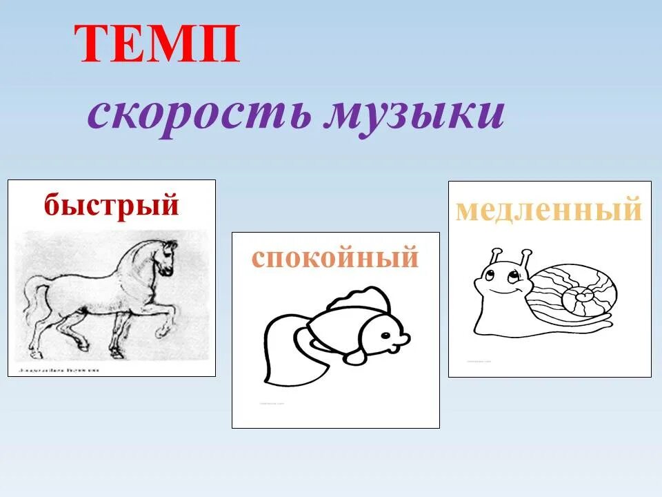 Темпы в Музыке. Темп быстро в Музыке. Темп картинки. Что такое темп в Музыке 2 класс.