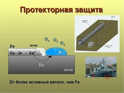 Какой металл может служить протектором для железа