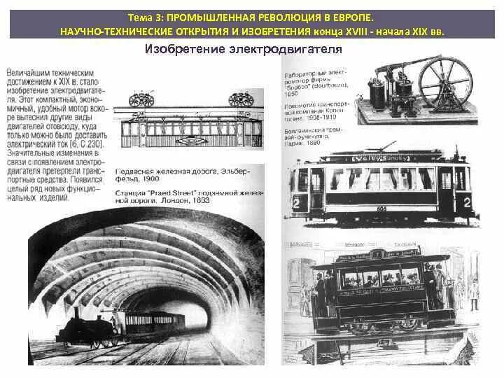 Изобретения индустриальной революции. 3 Промышленная революция. Промышленная революция (изобретения технологии). Третья Промышленная революция изобретения. 3 индустриальная революция