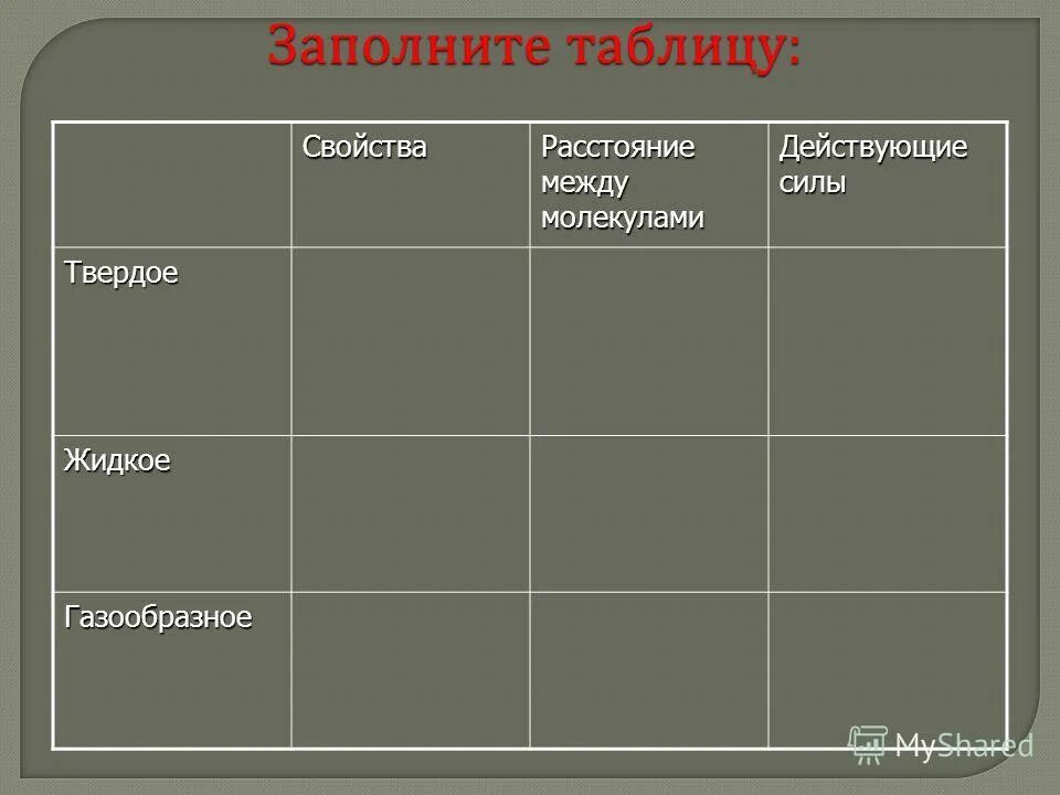 Таблица вещество твердое жидкое газообразное