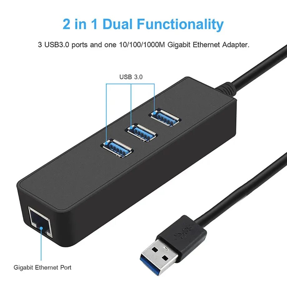 Adapter port. Usb hub 3.0 c ethernet. type-c3.1 3.0 ethernet adapter 10. 100.1000mbps lan usb to lan type-c 3.1 to lan. адаптер/хаб/переходник/концентратор usb-c rj-45 ethernet для macbook pro.