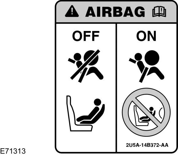 Airbag off. Passenger airbag. Pass airbag off. Passenger airbag off. Passenger airbag on горит.