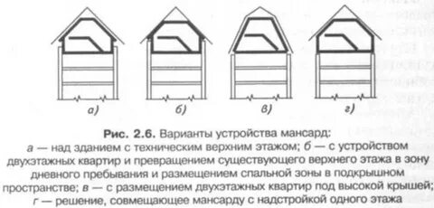 Варианты устройства
