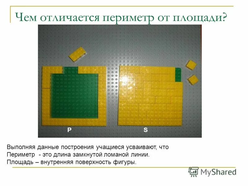 Чем отличается периметр от площади. Чем отличается площадь от периметра. периметр отличается от площади. площадь и периметр чем отличаются. периметр от площади разница.