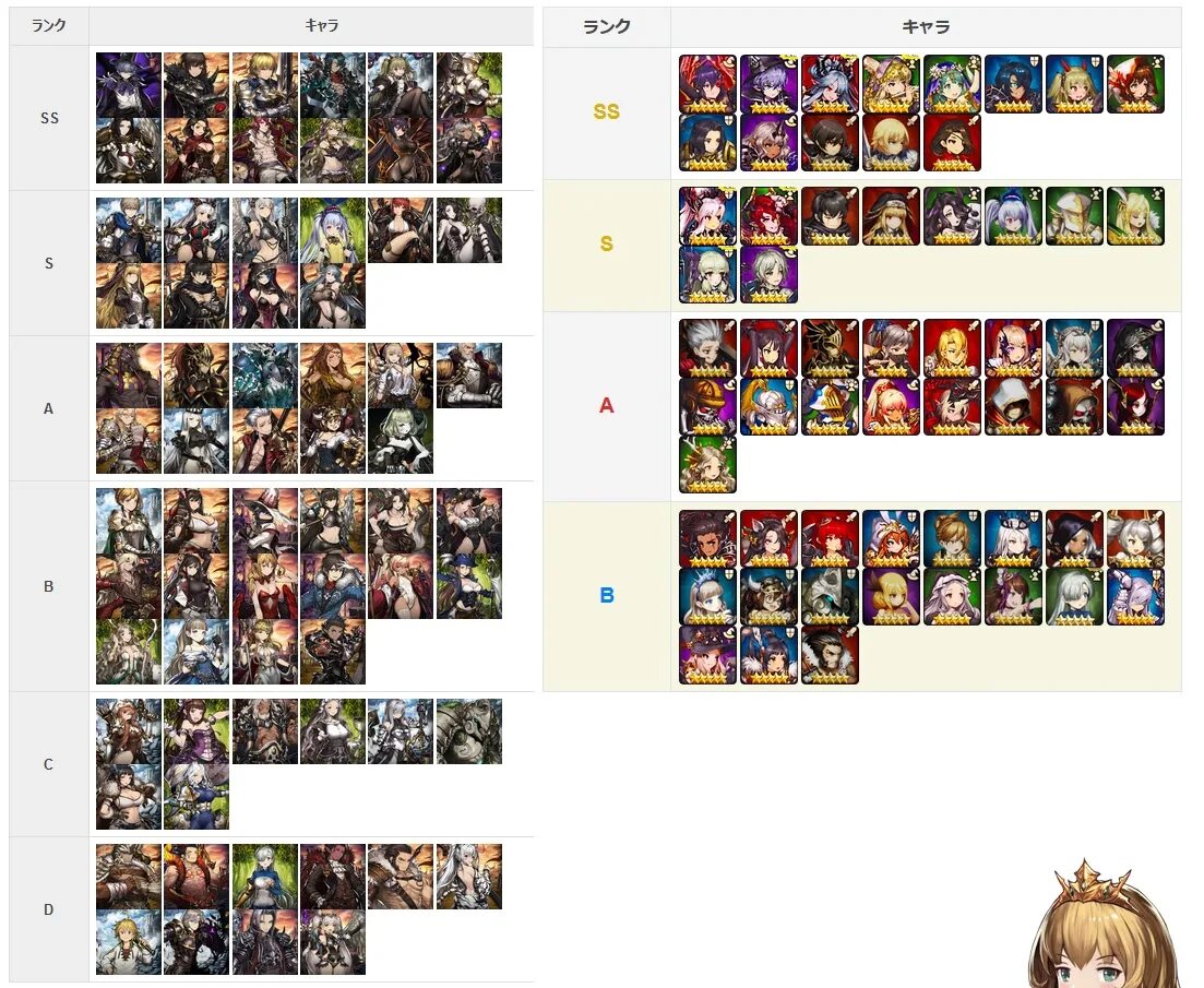 Cs2 tier list