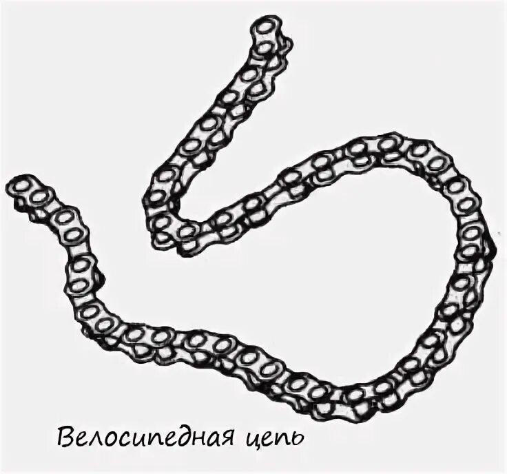 Цепи как его сделать