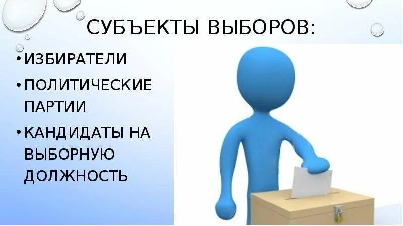 Субъекты выборов. Субъекты избирательного процесса в РФ. Виды субъектов избирательного процесса.