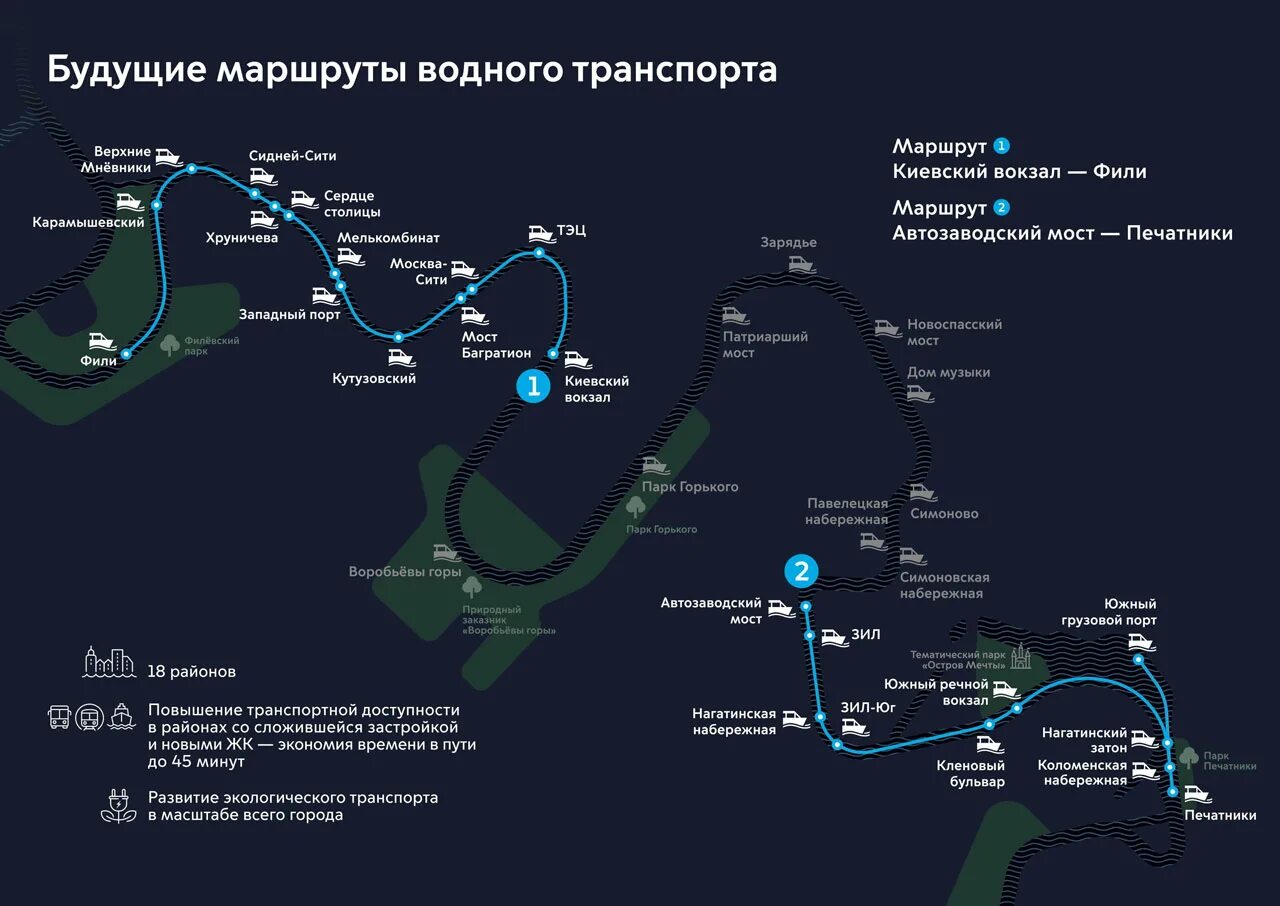 Проезд водным транспортом. Схема речного транспорта Москвы. Схема водного транспорта Москвы 2023. Схема маршрутов водного транспорта Москвы. Схема речного трамвайчика 2023 Москва.