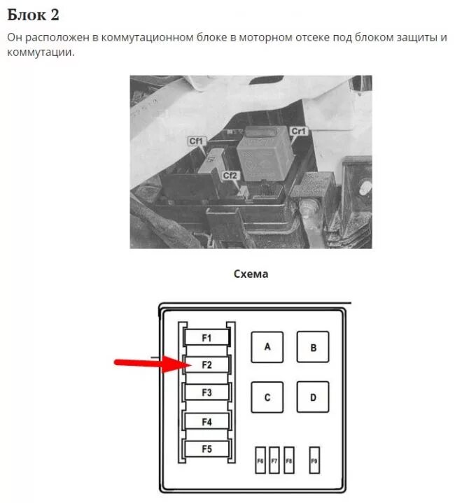 Где стоит предохранитель вебасто в Рено Меган 3? - 1 ответ