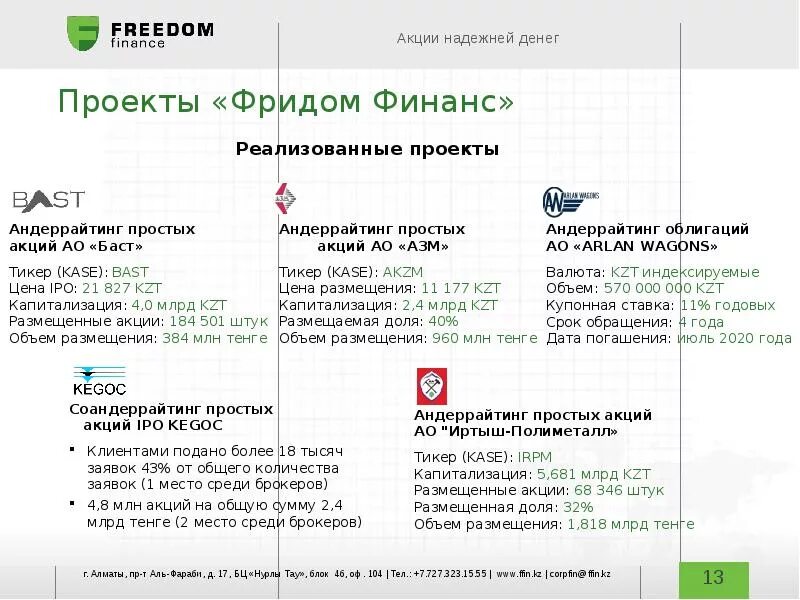 Как перевести с фридом банк на цифру. Как перевести с фридом банк на цифру