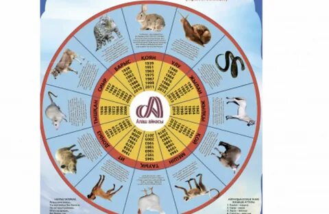 Орыс порно онлайн