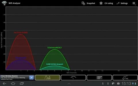 Wifi трафик
