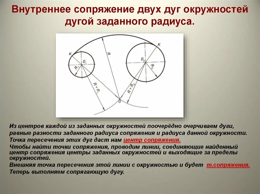 Построение центра данной окружности. Как делать сопряжения на чертеже. Внутреннее сопряжение двух окружностей. Сопряжение окружностей черчение. Сопряжение дуги и окружности.